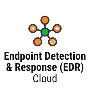 Krypton Endpoint Detection &amp; Response Cloud